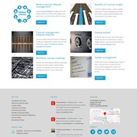 Портфолио fourbusiness